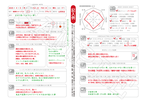 記入